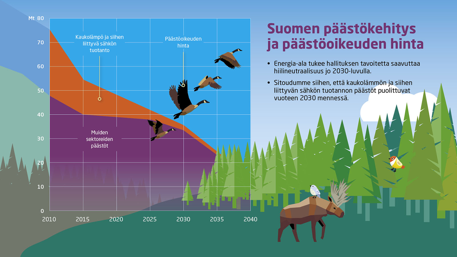 Energiateollisuus