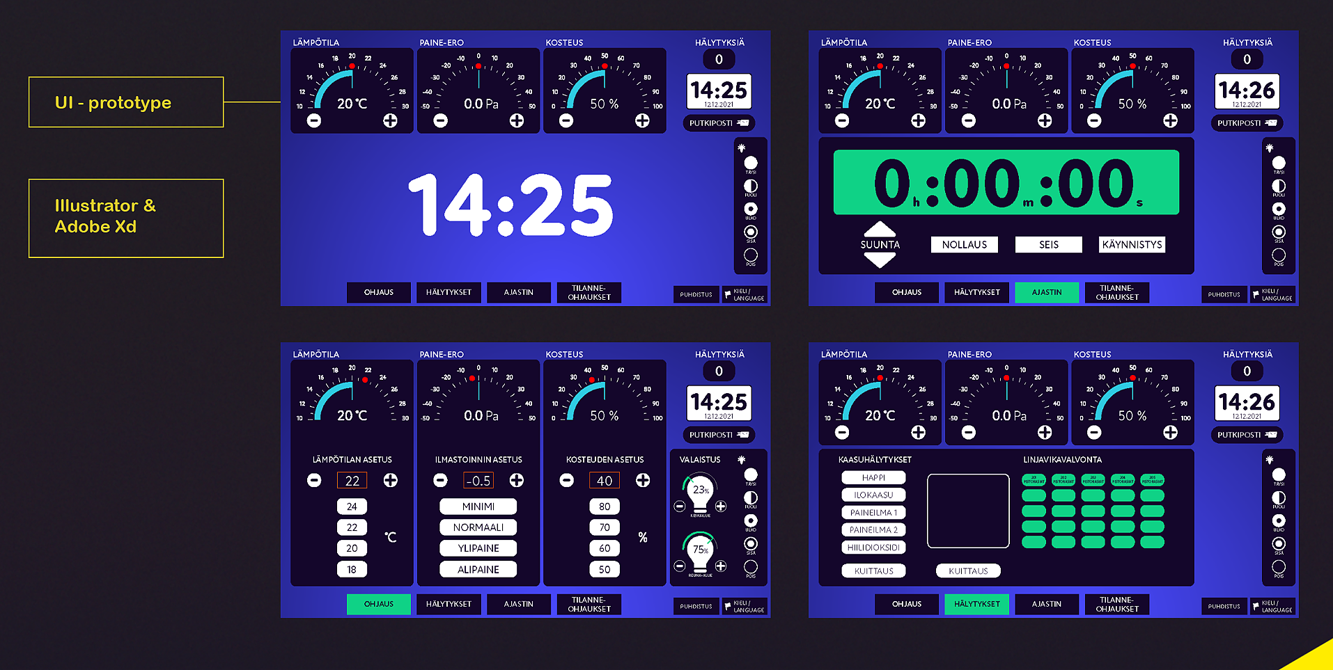 UI