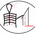 Taideluuranko